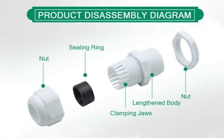 PG WHITE CABLE GLAND PG7 TO PG36 - General Power Electric