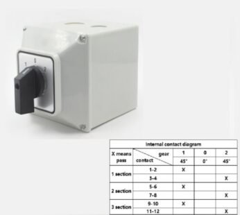 POTRIC ROTARY CHANGEOVER SWITCH